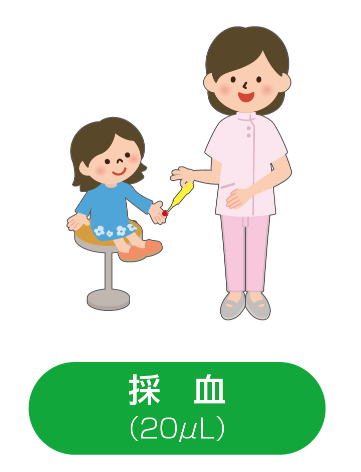 検査の流れについてのイメージ